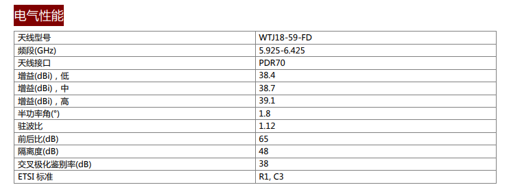 WTJ18-59-FD -DQ.png